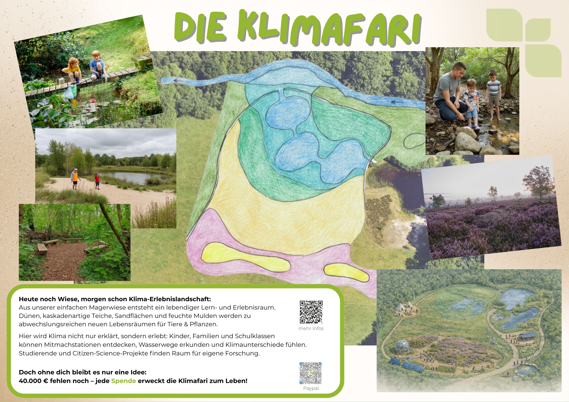 Bildcollage aus Elementen, die zur Klimafari gehören